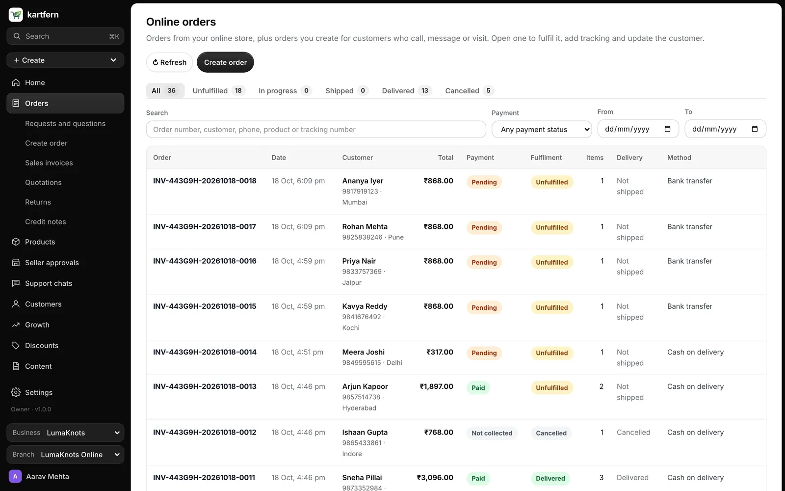 The Kartfern online orders list